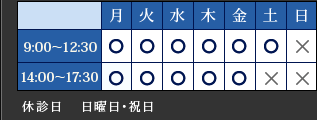 休診日 日曜日･祝日