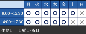 休診日 日曜日･祝日